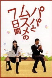 Papa to Musume no Nanokakan