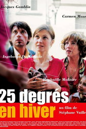 25 degrés en hiver