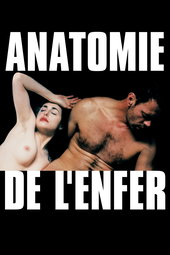 Anatomie de l'enfer
