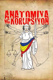 Anatomiya Ng Korupsiyon
