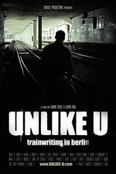 Unlike U