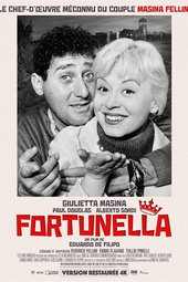 Fortunella