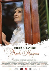 Norma Aleandro, el vuelo de la mariposa