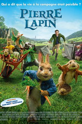Pierre Lapin
