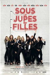 Sous les jupes des filles