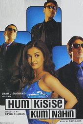 Hum Kisi Se Kum Nahin