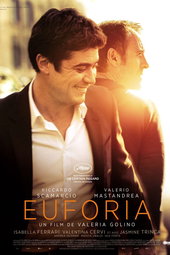 Euforia