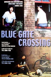 Blue Gate Crossing