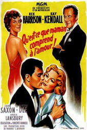 Qu'est-ce Que Maman Comprend à l'amour ?