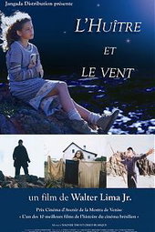 L'huître et le vent