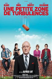 Une Petite zone de turbulences