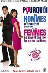 Pourquoi les hommes n'écoutent jamais rien et les femmes ne savent pas lire les cartes ?