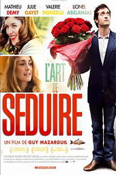 L'Art de séduire