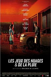 Les jeux des nuages et de la pluie